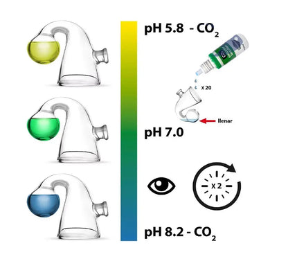 Seachem Co2 İndicatör Sıvısı 50ml