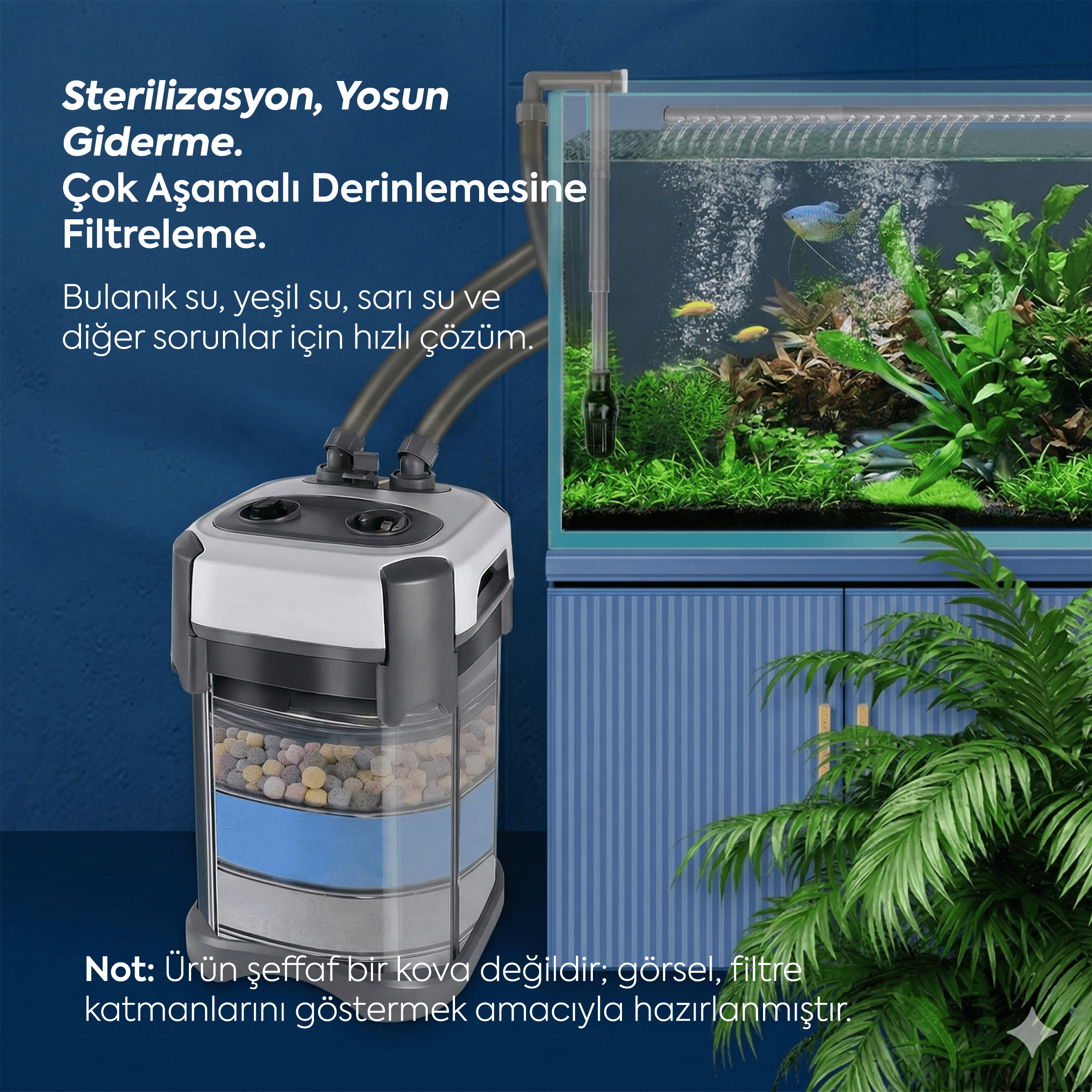 Jingye JY-T650 Dış Filtre 18W 1800L/H