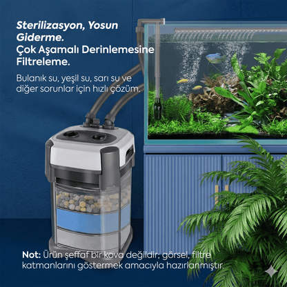 Jingye JY-T650 Dış Filtre 18W 1800L/H
